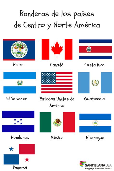 Banderas de los países de Centro y Norte América   Fans ...