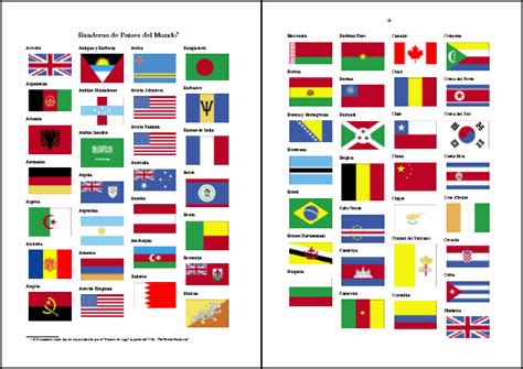 Banderas de Países del Mundo  neoparaiso.com    Didactalia ...