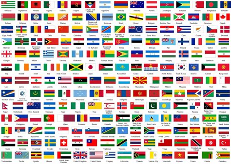 Banderas del mundo con sus nombres   Imagui