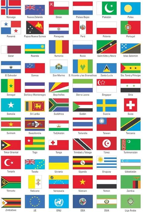 Banderas del mundo con sus nombres   Imagui