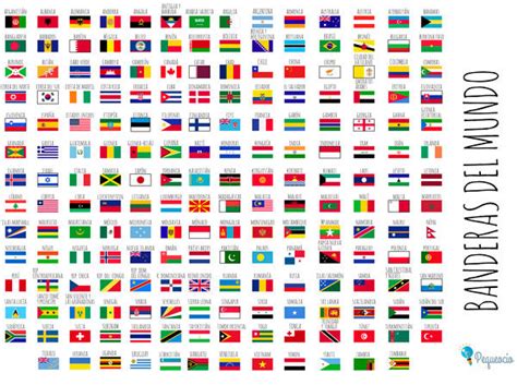 Banderas del mundo para imprimir gratis   Pequeocio