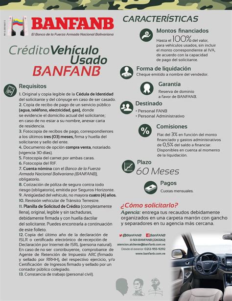 Banfanb En Linea | banfanb banca en linea banco general ...