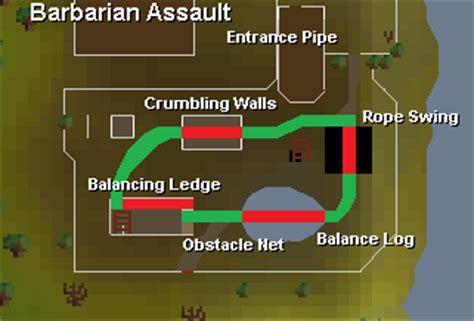 Barbarian Outpost   The RuneScape Wiki
