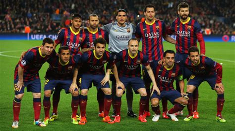 Barcelona Banned from Making Transfers for One Year ...