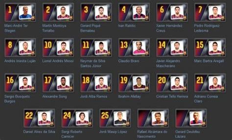 Barcelona New Players Transfer Season 14 15  2014/2015 ...