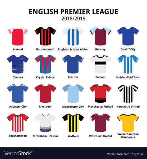 Barclays Premier League Table 2018 | Elcho Table