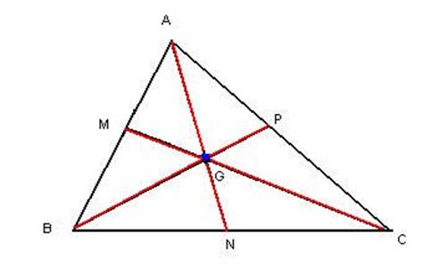 Baricentro de um triângulo   Brasil Escola