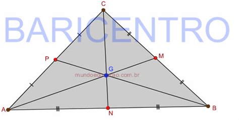 Baricentro do triângulo. Coordenadas do baricentro de um ...