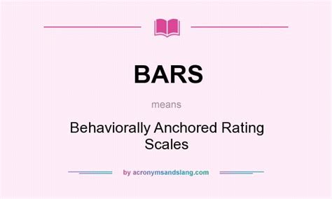 BARS   Behaviorally Anchored Rating Scales in Undefined by ...