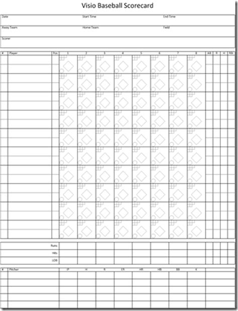 Baseball Score Sheet   2018