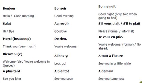 Basic Phrases  French  « diloga