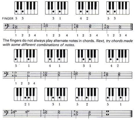 Basic Piano lessons of chords made with some different ...