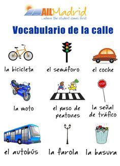 Basic soccer vocabulary in Spanish: vocabulario ...