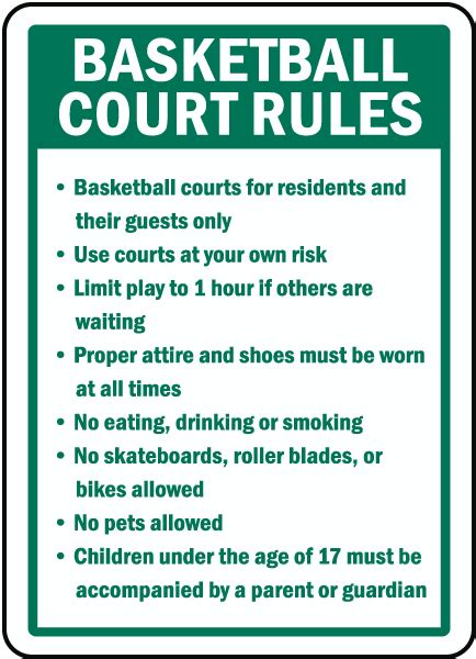 Basketball Court Rules Sign by SafetySign.com   F7755