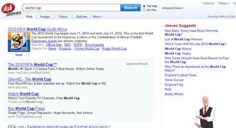 Battle of the World Cup SERPs   State of Digital