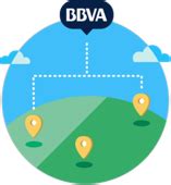 BBVA   Global Net Cash
