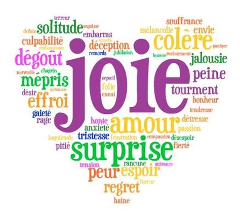 Beautiful French Words | French things | Pinterest