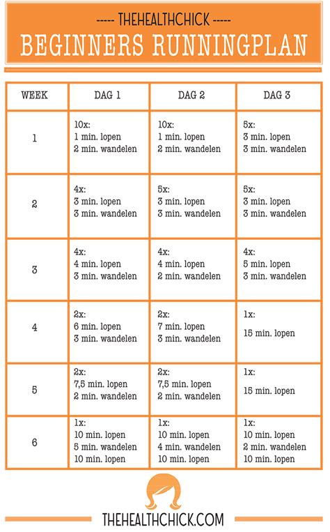 BEGINNERS RUNNING PLAN   The Health ChickThe Health Chick