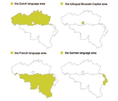 belgium language | FLI