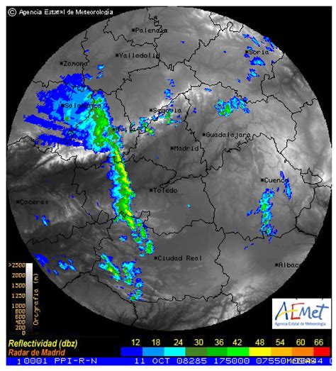 Bem informado   Google España: aemet municipios avila