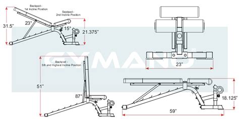 Bench press blueprint