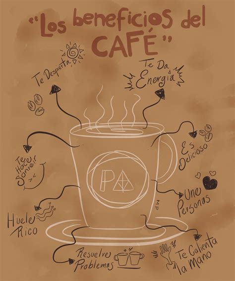 Beneficios. | Daily | Pinterest | Café, Taza de café y ...
