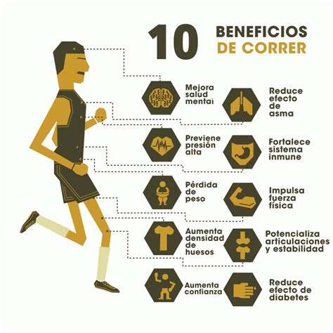 Beneficios de correr   Hoy Saludable