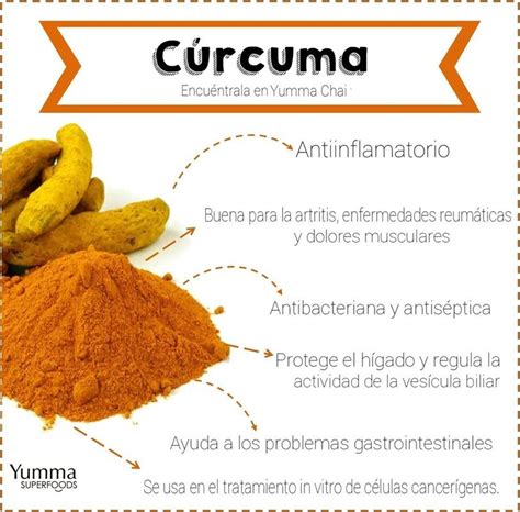 Beneficios de la Cúrcuma: Encuentra este ingrediente en ...