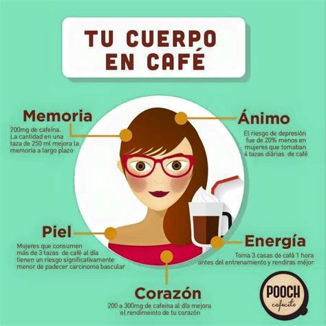 Beneficios del cafe | Curiosidades | Pinterest ...