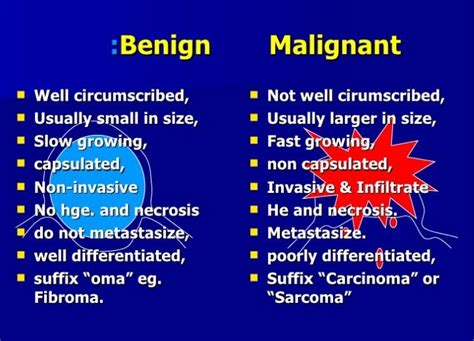 Benign vs. Malignant | Hematology/Oncology Nursing | Pinterest
