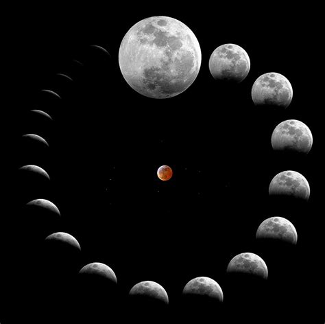 Berkas:Lunar moon.jpg   Wikipedia bahasa Indonesia ...