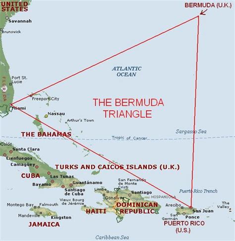 Bermuda Triangle | Bin Mohideen Blog