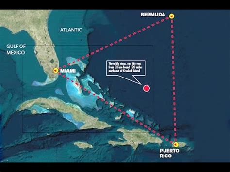 Bermuda Triangle Mystery Solved & Explained as Scientists ...