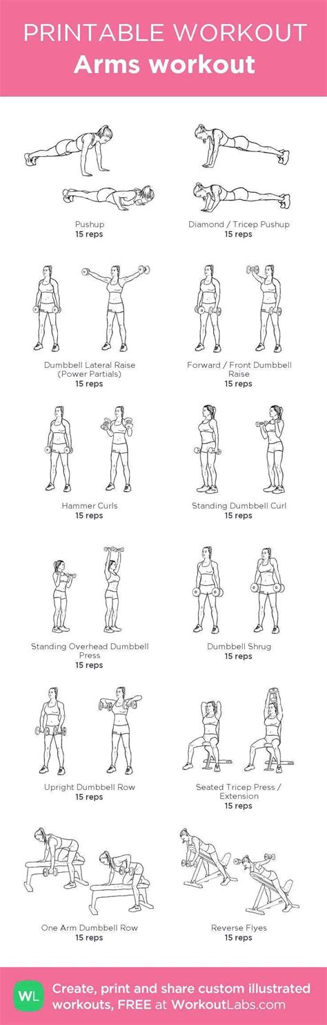 Best 25+ Arm exercises women ideas on Pinterest | Workouts ...