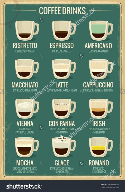 Best 25+ Coffee menu ideas on Pinterest | Coffee ...