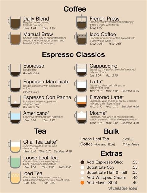Best 25+ Coffee shop menu ideas on Pinterest | Coffee menu ...