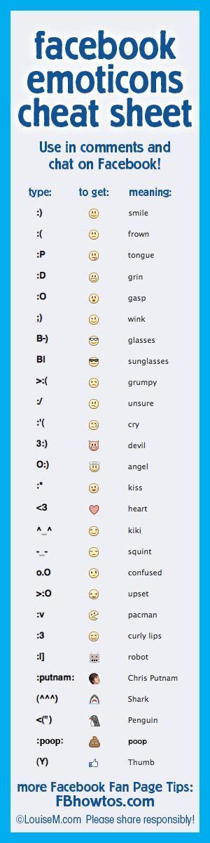 Best 25+ Emoticon list ideas on Pinterest | Smiley ...