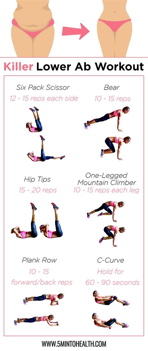 Best 25+ Lower abdominal workout ideas on Pinterest ...