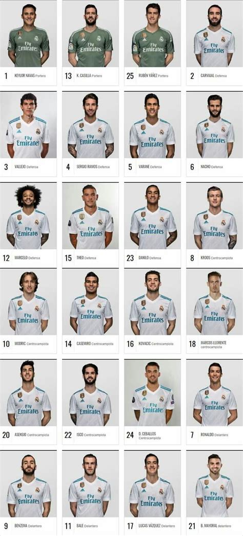 Best 25+ Real madrid ideas only on Pinterest | Real madrid ...