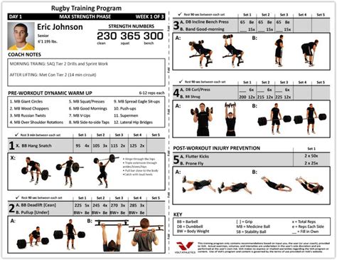 Best 25+ Rugby training ideas on Pinterest | Rugby workout ...