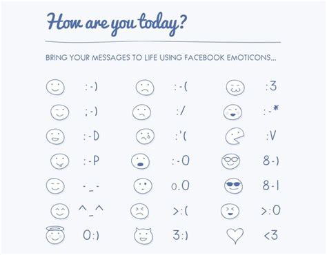 Best 25+ Smiley shortcuts ideas on Pinterest | Emoticon ...