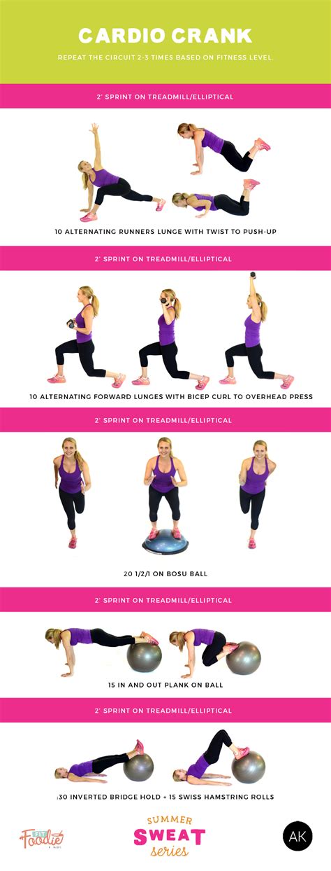 Best At Home Cardio Workouts  With Minimal Equipment ...