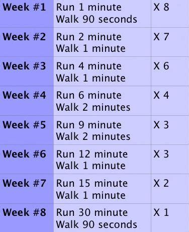Best fitness, Challenges and Running on Pinterest