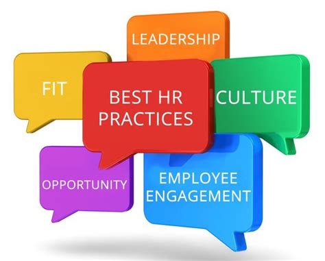 Best Human Resource  HR  Practices That Help Your Business ...