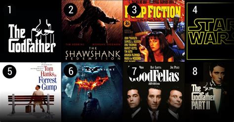 Best Movies of All Time | List of Greatest Films Ever