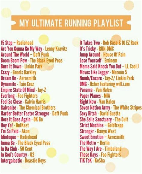 Best Running song playlist. Great eclectic mix of music ...