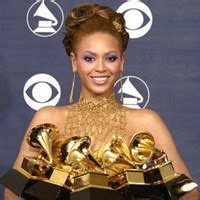 Beyoncé la más nominada en la historia de los Grammy