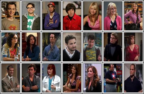 Big Bang Theory Characters by Picture Quiz   By THEJMAN
