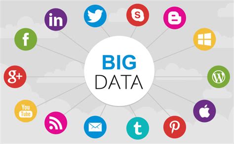 Big Data: 20 Free Big Data Sources Everyone Should Know