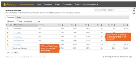 Bing Ads October Release Summary: Investments in Scale ...
